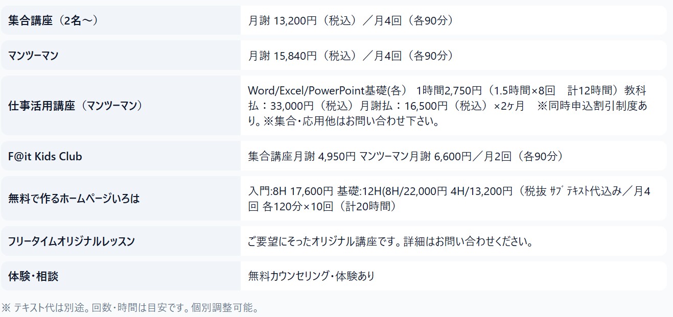 受講料・期間一覧（詳細はお問い合わせください）